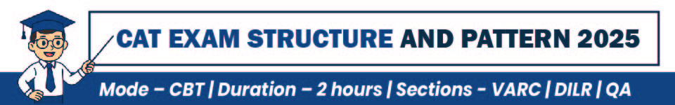 CAT Exam Structure and Pattern 2025