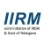 IIRM Hyderabad