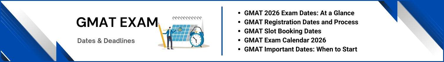 GMAT Exam Dates
