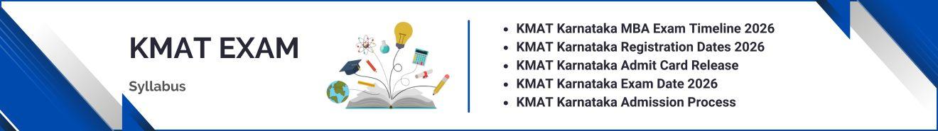 KMAT Karnataka MBA Exam Syllabus