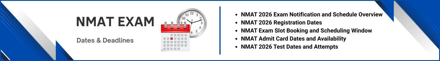 NMAT Exam Dates