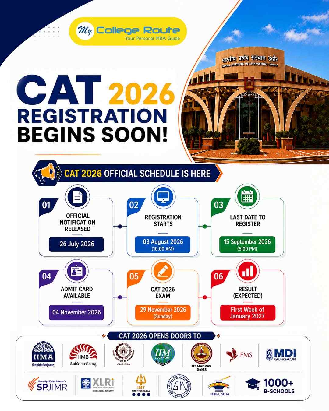 CAT 2026 registration begins soon with official schedule, registration start date, last date, admit card, exam date and MBA colleges accepting CAT score