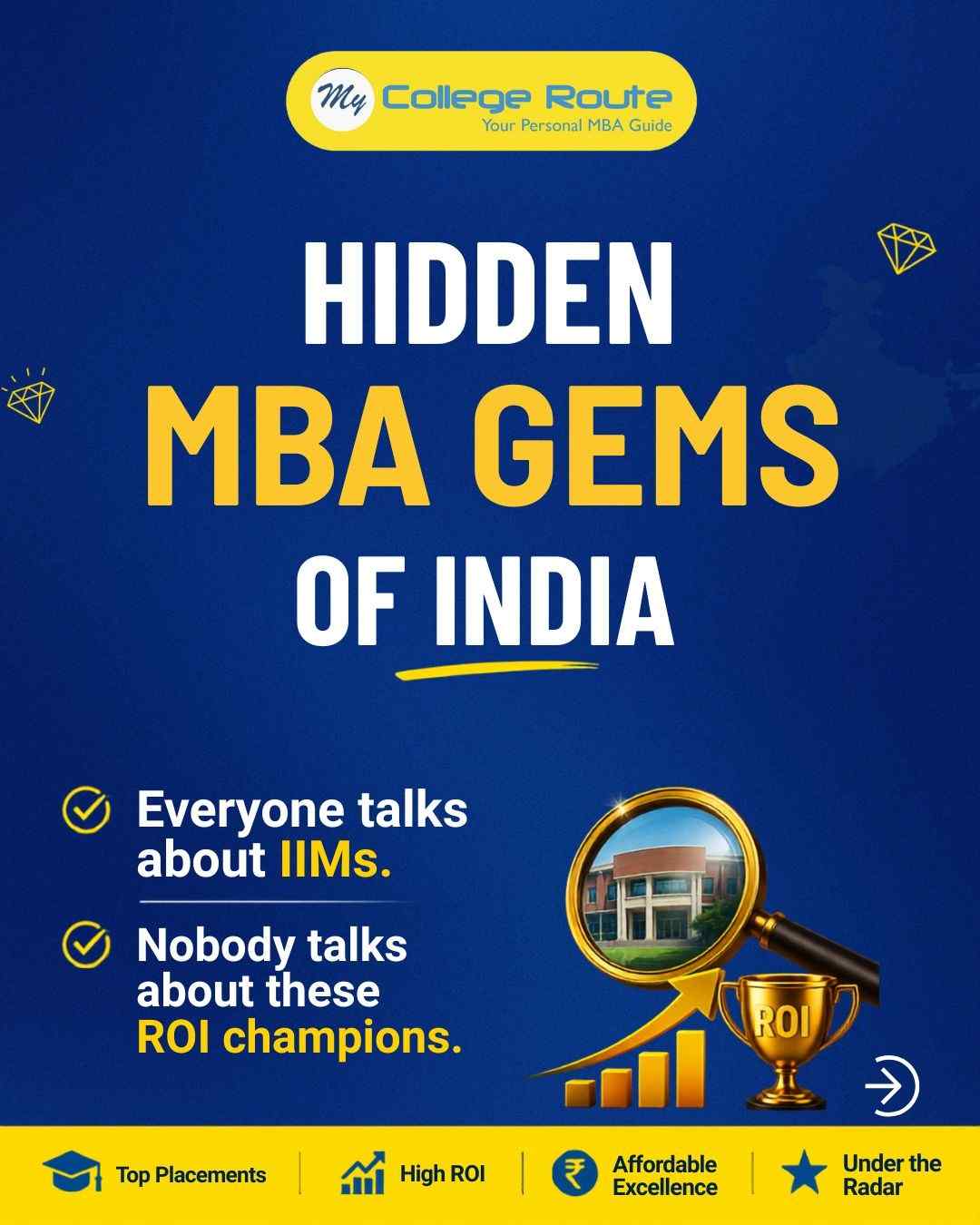 Hidden MBA gems of India featuring affordable high-ROI colleges such as DBE, DSE, UBS Chandigarh, IIT Roorkee, IIT Kanpur and TISS HRM