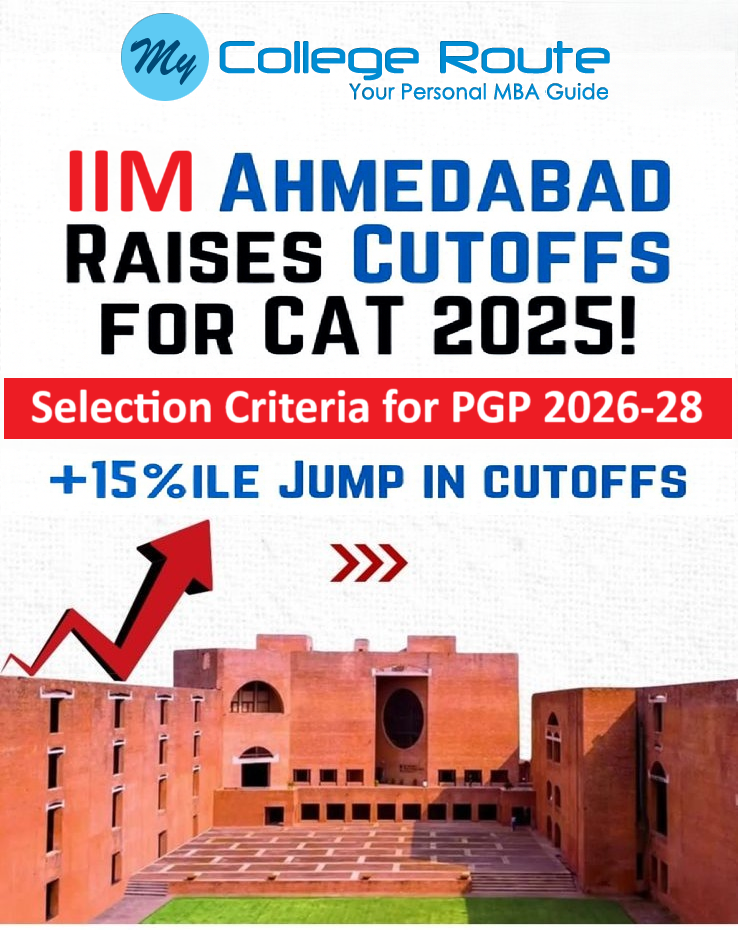 IIM Ahmedabad